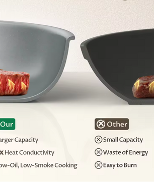 Keramische Koekenpan met Anti-aanbaklaag en Deksel – Inductie Geschikt