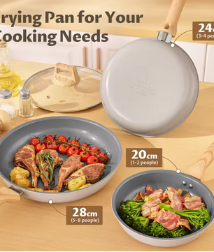 Keramische Koekenpan met Anti-aanbaklaag en Deksel – Inductie Geschikt