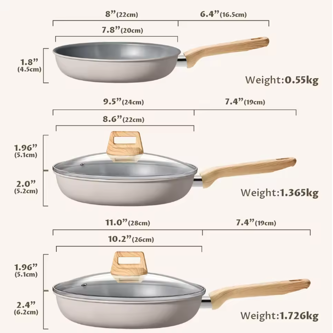 Keramische Koekenpan met Anti-aanbaklaag en Deksel – Inductie Geschikt