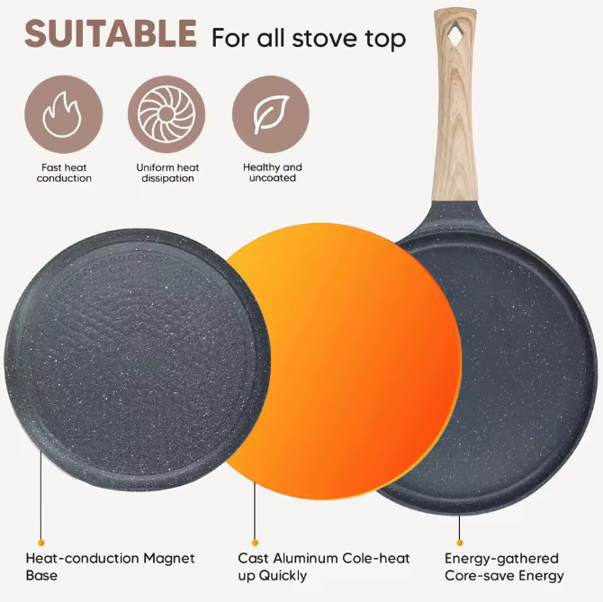 Crêpepan 24 cm met Anti-aanbaklaag en Spreidspatel – Platte Koekenpan