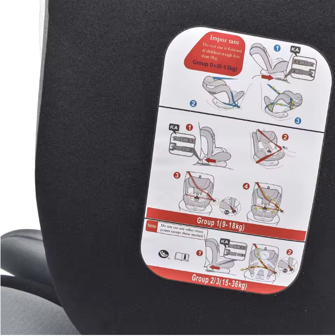 Kinderautostoel 360° – ISOFIX 5-punts Riem 9-36 kg