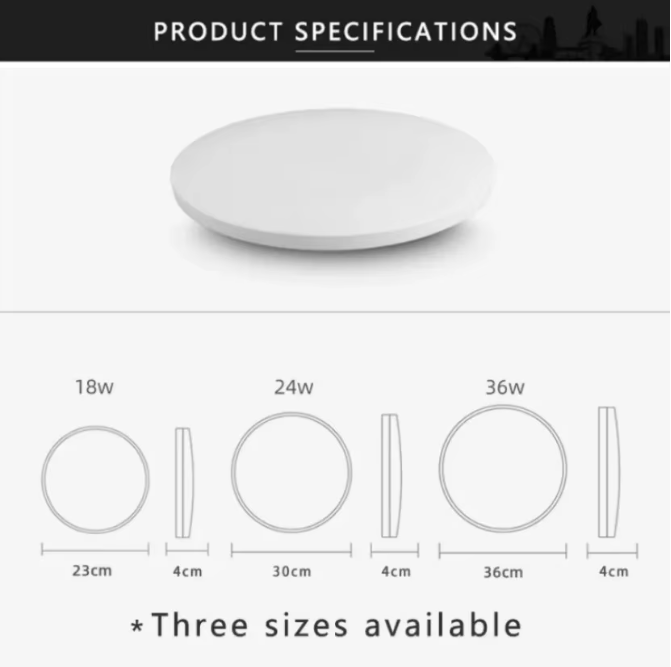 Moderne LED Plafondlamp Waterdicht en Stofdicht – LED Plafondverlichting voor Keuken, Badkamer en Woonkamer