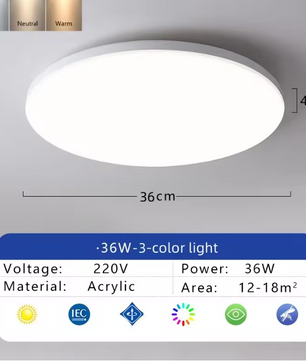 Moderne LED Plafondlamp Waterdicht en Stofdicht – LED Plafondverlichting voor Keuken, Badkamer en Woonkamer