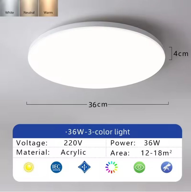 Moderne LED Plafondlamp Waterdicht en Stofdicht – LED Plafondverlichting voor Keuken, Badkamer en Woonkamer