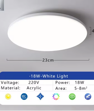 Moderne LED Plafondlamp Waterdicht en Stofdicht – LED Plafondverlichting voor Keuken, Badkamer en Woonkamer