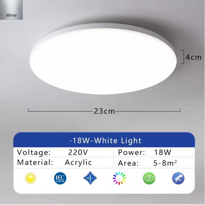 Moderne LED Plafondlamp Waterdicht en Stofdicht – LED Plafondverlichting voor Keuken, Badkamer en Woonkamer