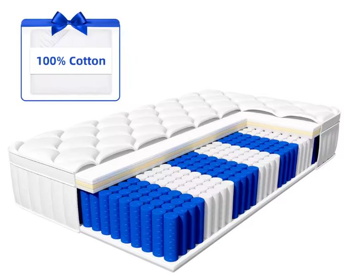7-Zone Pocketveringmatras 25 cm – Medium Stevig, Hybride en Ademend