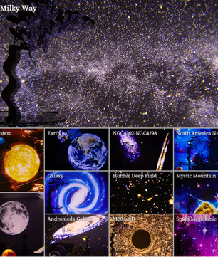 Galaxy Projector Nachtlamp – 360° Roterende Sterrenhemel en Planetarium