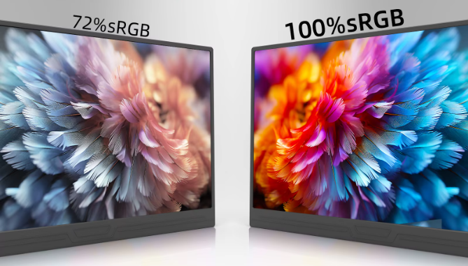 13 inch 4K Draagbare Monitor – Ultra HD Tweede Scherm met USB-C en HDMI