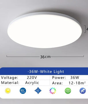 LED Plafondlamp Waterdicht en Stofdicht – Energiezuinige Badkamer en Keukenverlichting 18W–36W