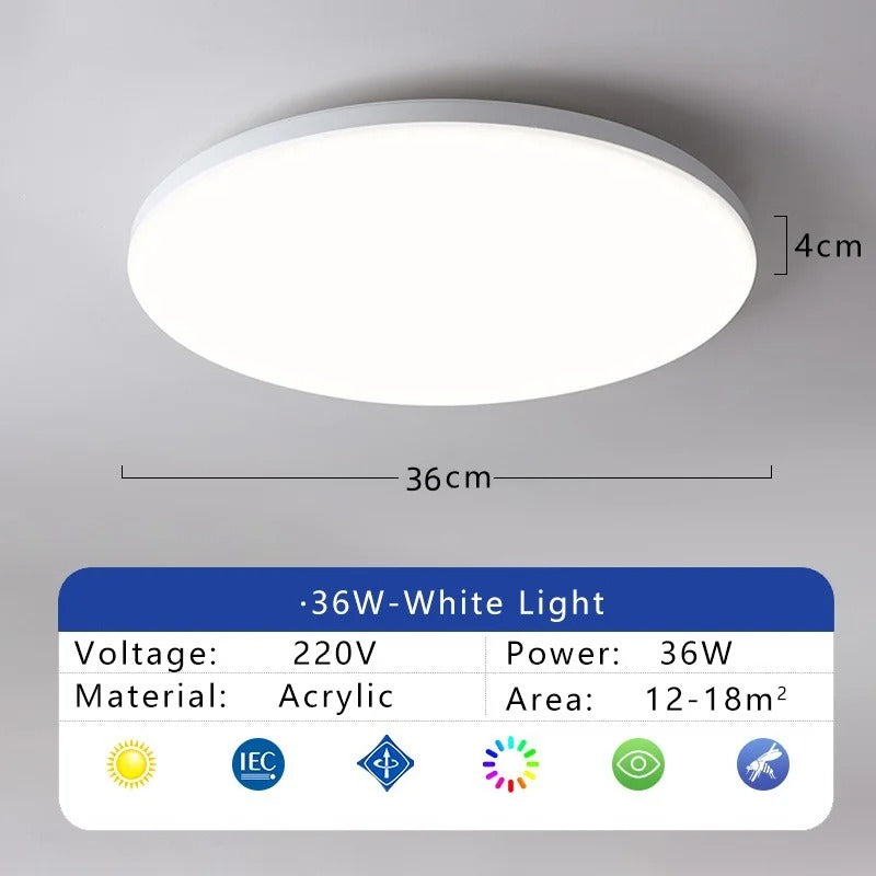 LED Plafondlamp Waterdicht en Stofdicht – Energiezuinige Badkamer en Keukenverlichting 18W–36W