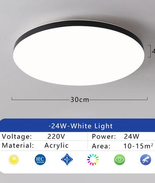 LED Plafondlamp Waterdicht en Stofdicht – Energiezuinige Badkamer en Keukenverlichting 18W–36W