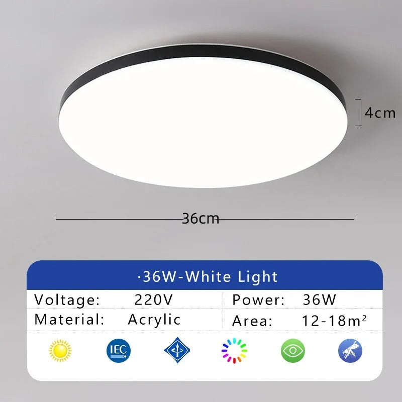LED Plafondlamp Waterdicht en Stofdicht – Energiezuinige Badkamer en Keukenverlichting 18W–36W