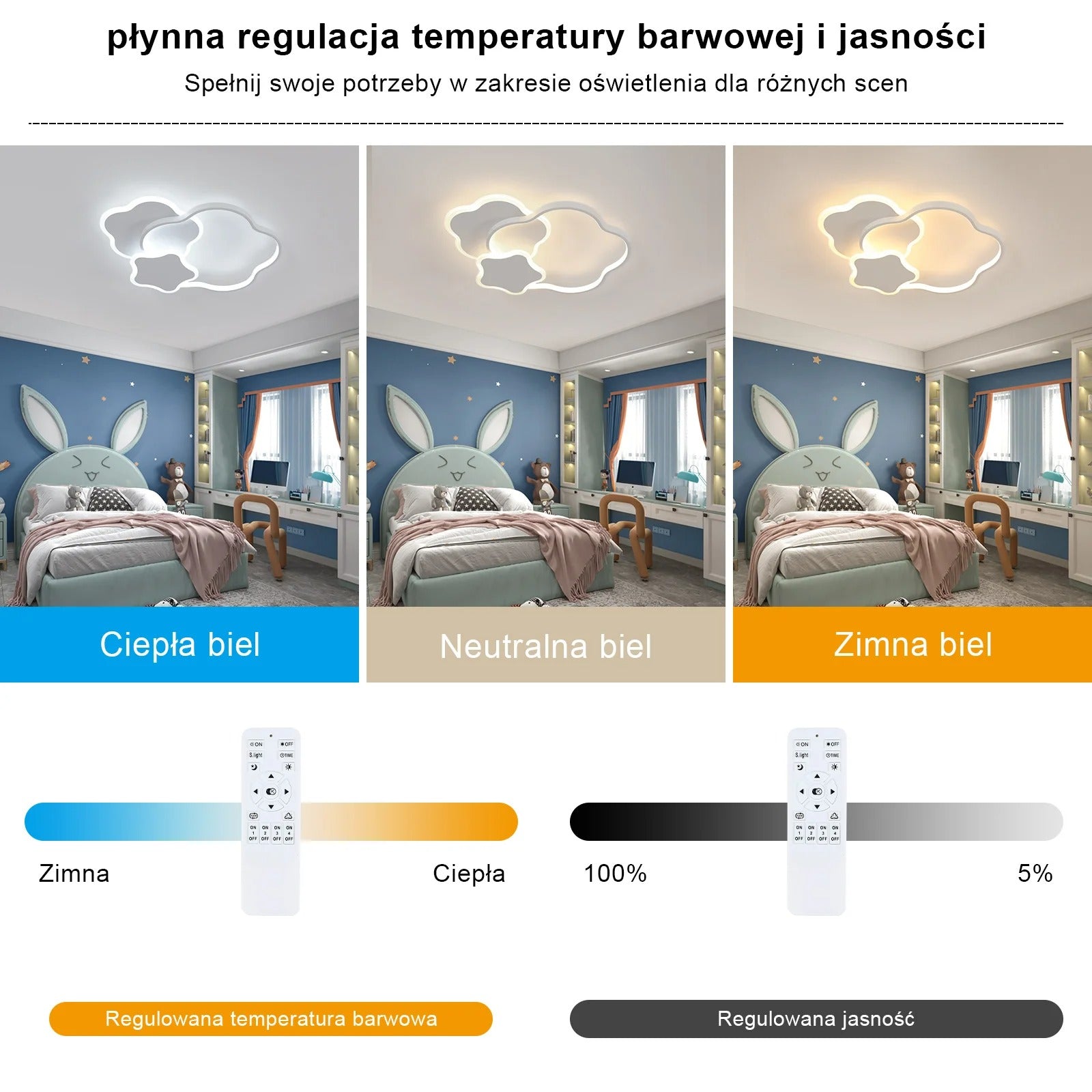 Stervormige LED Plafondlamp – 31W Dimbaar 3000–6500K met Afstandsbediening – Moderne Witte Design Plafondverlichting voor Woonkamer en Slaapkamer