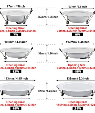 Set van 10 LED Inbouw Downlights – Ronde Plafondspots 220V met SMD2835 LED – Energiezuinige Verzonken LED Spots voor Binnen