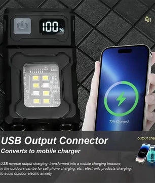 Mini USB-C Oplaadbare LED Zaklamp – Magnetisch, 180° Draaibaar & Multifunctioneel – Compacte COB Werklamp met Powerbankfunctie