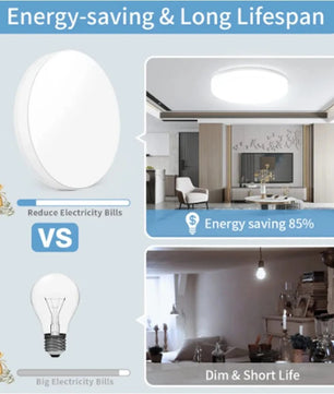 Ultradunne Ronde LED Plafondlamp – Ø30 cm – Modern Design – Energiezuinige LED Verlichting voor Woonkamer en Slaapkamer