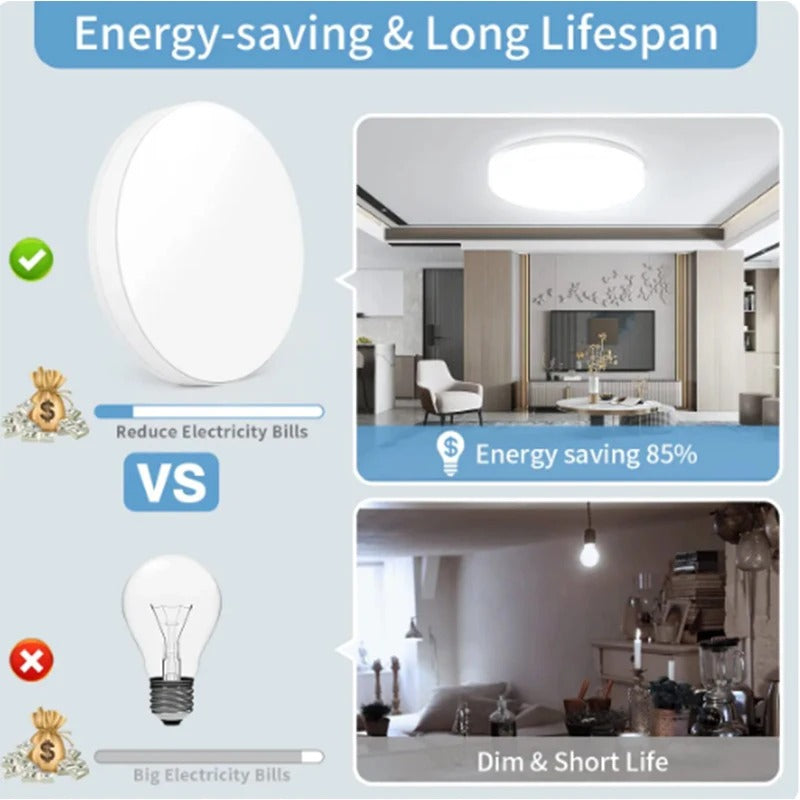 Ultradunne Ronde LED Plafondlamp – Ø30 cm – Modern Design – Energiezuinige LED Verlichting voor Woonkamer en Slaapkamer