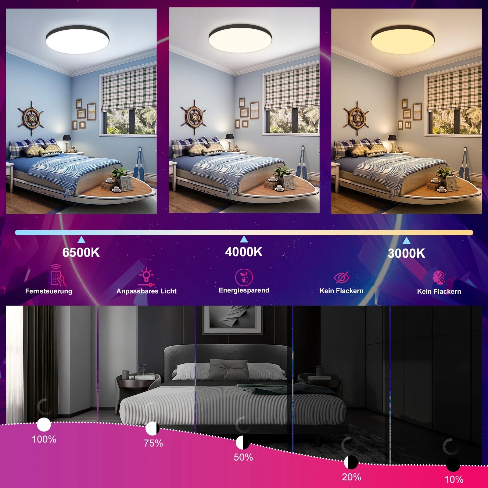 Slimme LED Plafondlamp Ø30 cm – 24W RGB met App en Afstandsbediening – Dimbaar 2700K–6500K voor Woonkamer en Slaapkamer