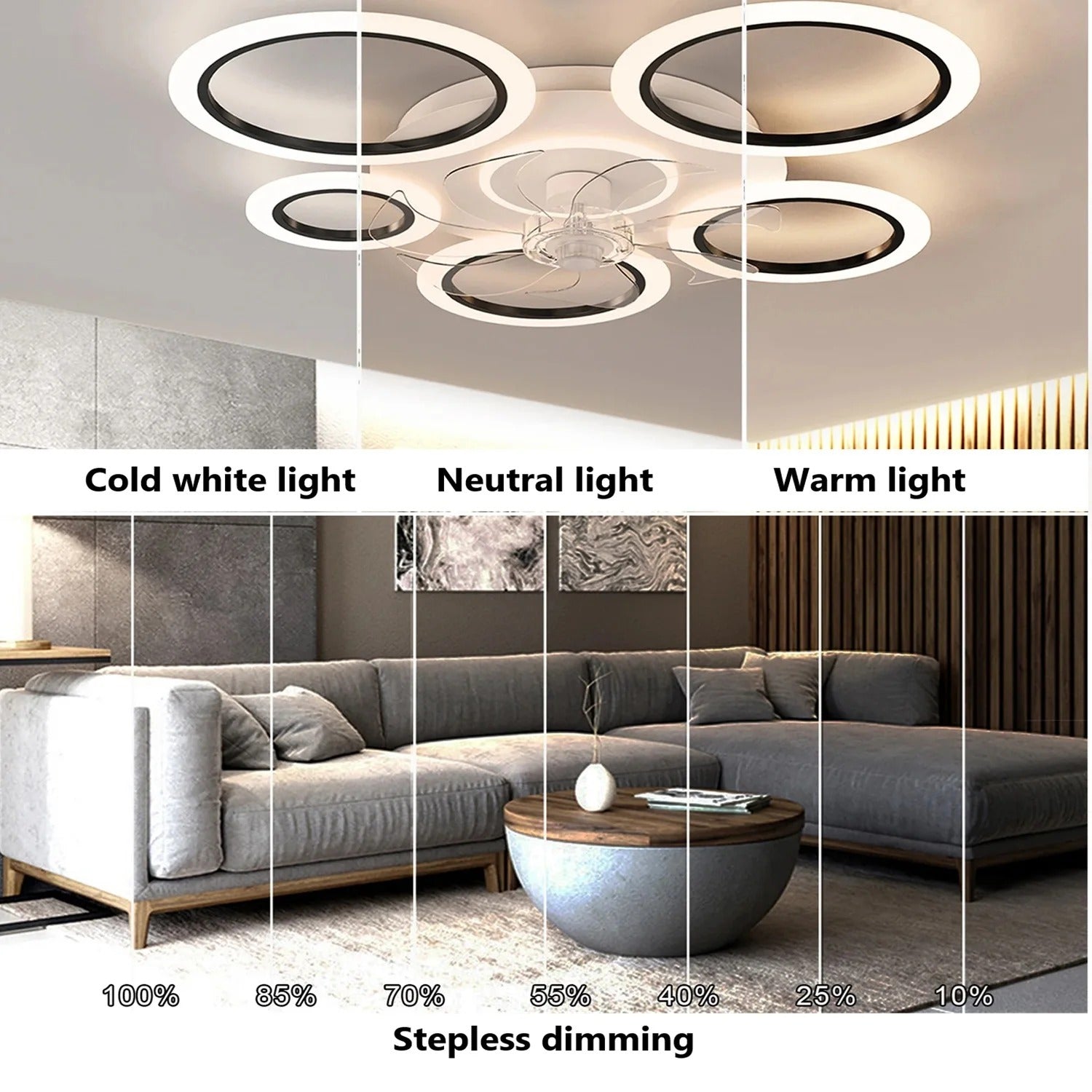 Moderne Plafondventilator met LED-Verlichting – Minimalistische Cirkel Ventilatorlamp met Afstandsbediening, 3 Snelheden en 3 Lichtkleuren voor Woonkamer en Slaapkamer