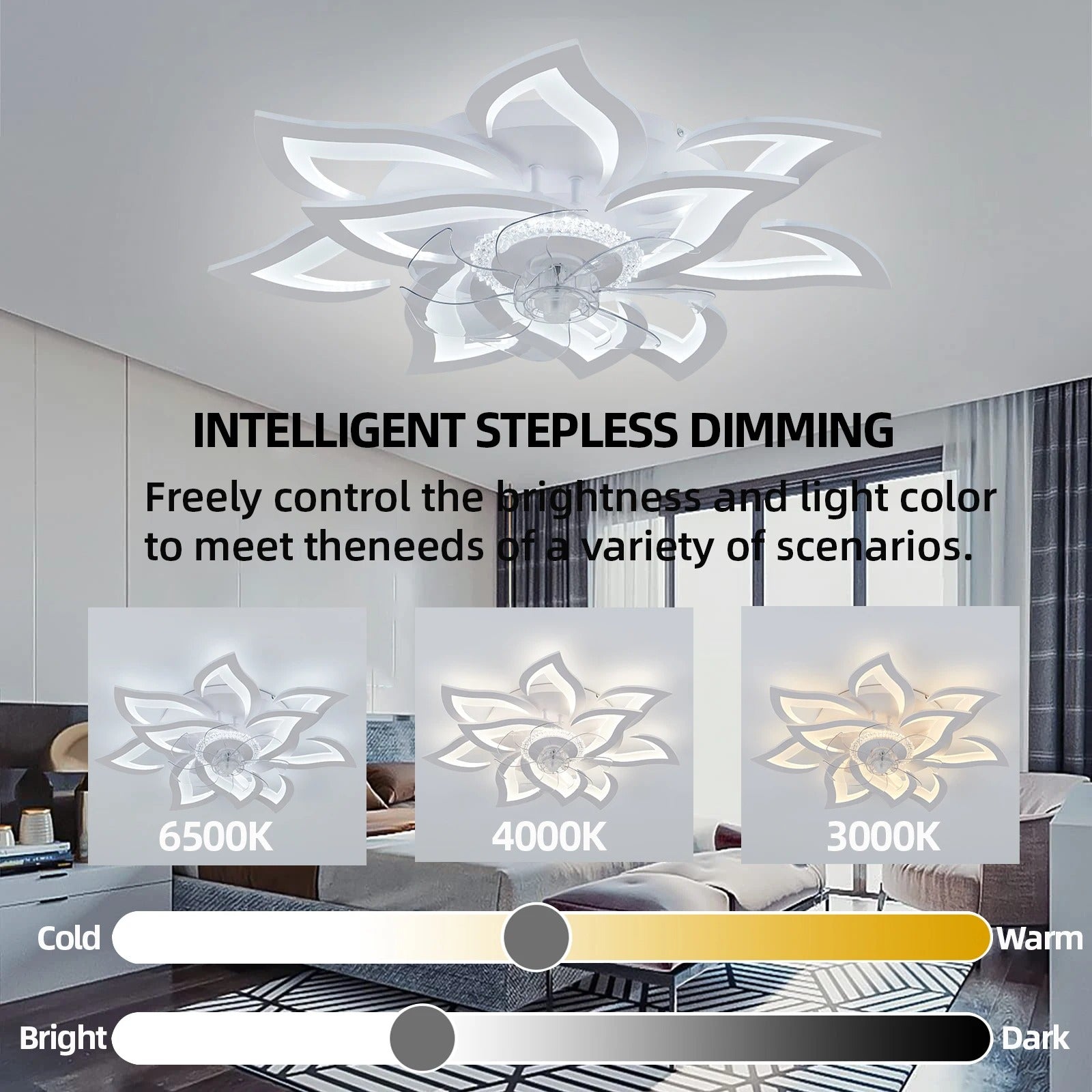 Moderne LED Plafondventilator – Slimme Ventilatorlamp met Dimbare Verlichting, App en Afstandsbediening, Stille DC-Motor en 6 Snelheden voor Woonkamer en Slaapkamer