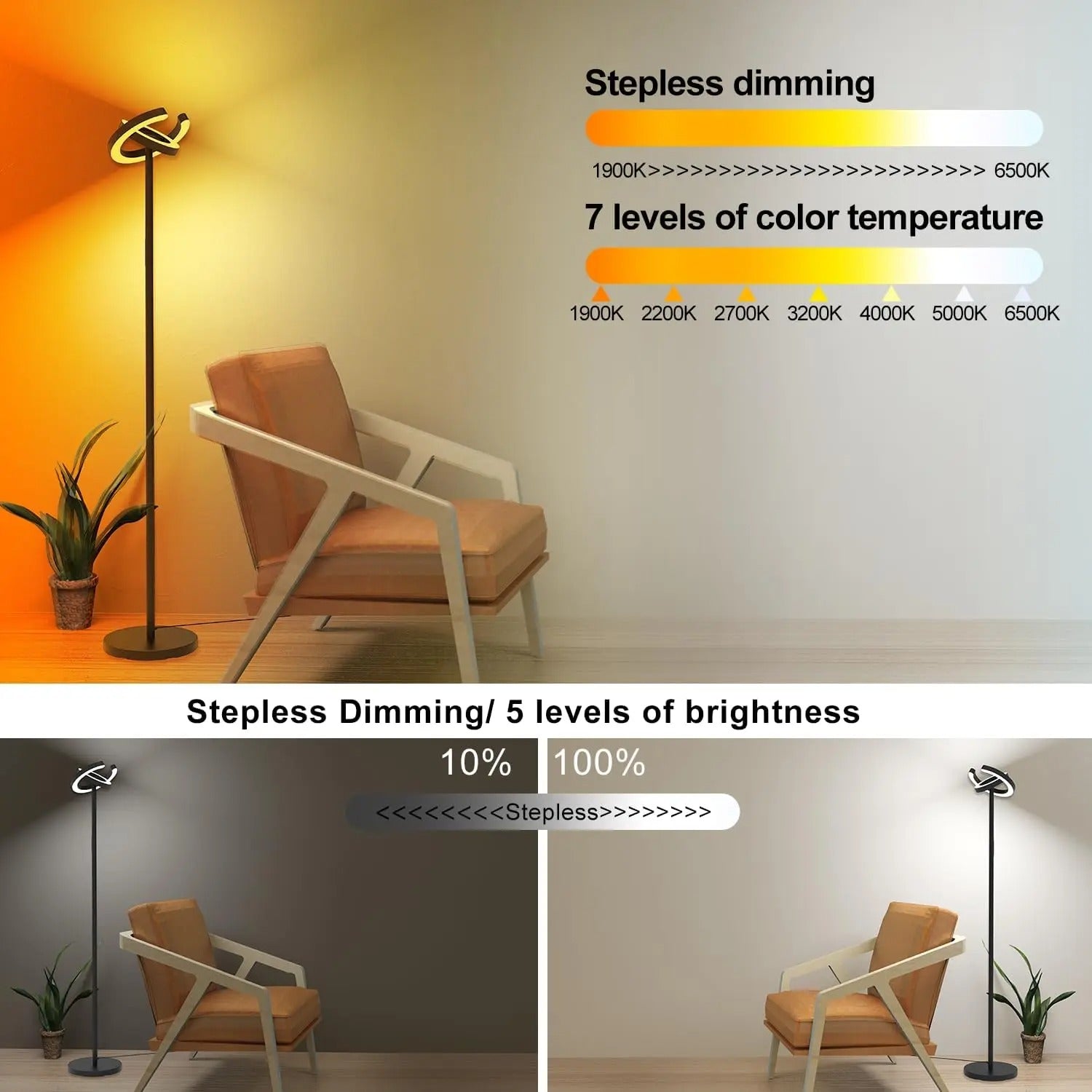 Moderne LED Vloerlamp met 2 Draaibare Ringen – 1,9 m Staande Lamp met Traploos Dimmen en Afstandsbediening – Sfeerverlichting en Leeslamp voor Woonkamer en Slaapkamer
