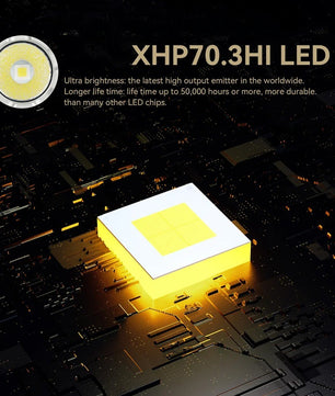 Krachtige Tactische LED Zaklamp 5200 Lumen – USB-C Oplaadbaar, IP68 Waterdicht & 21700 Batterij – Compact Aluminium Outdoor Zaklamp