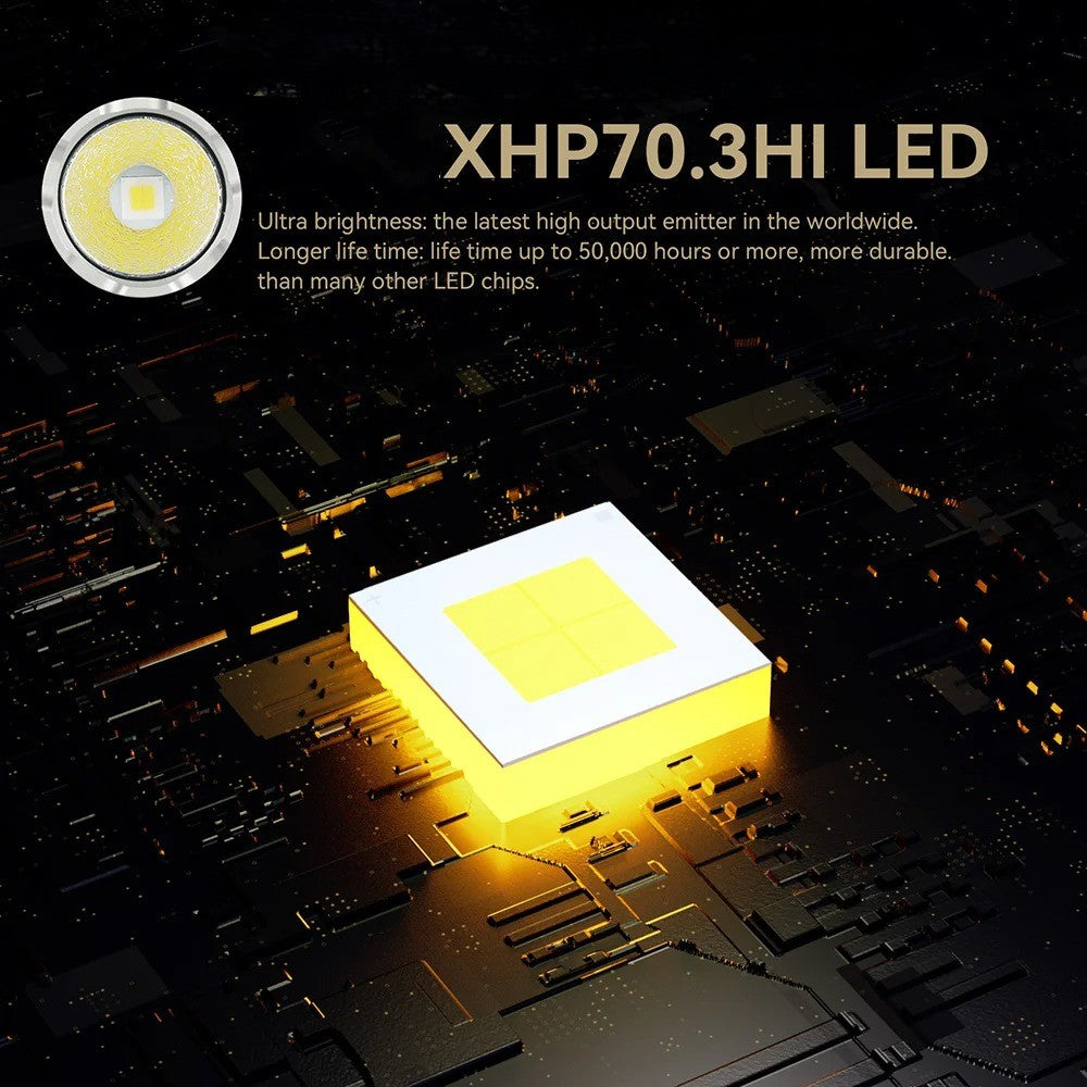 Krachtige Tactische LED Zaklamp 5200 Lumen – USB-C Oplaadbaar, IP68 Waterdicht & 21700 Batterij – Compact Aluminium Outdoor Zaklamp