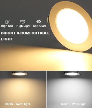 Set van 10 LED Inbouw Downlights – Ronde Plafondspots 220V met SMD2835 LED – Energiezuinige Verzonken LED Spots voor Binnen