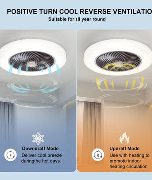 Slimme Plafondventilator met LED-Verlichting – 52 cm Ventilatorlamp met Onzichtbare Bladen, Afstandsbediening en Stille Werking voor Slaapkamer en Woonkamer