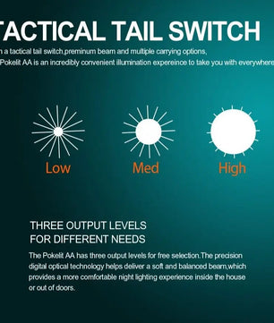 Compacte EDC Zaklamp 1000 Lumen – USB-C Oplaadbaar, IP68 Waterdicht & Dual Fuel – Aluminium Pocket Zaklamp met Hoge CRI90