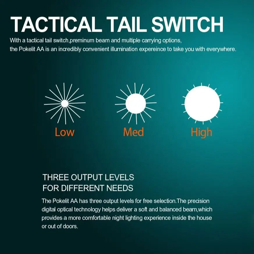 Compacte EDC Zaklamp 1000 Lumen – USB-C Oplaadbaar, IP68 Waterdicht & Dual Fuel – Aluminium Pocket Zaklamp met Hoge CRI90