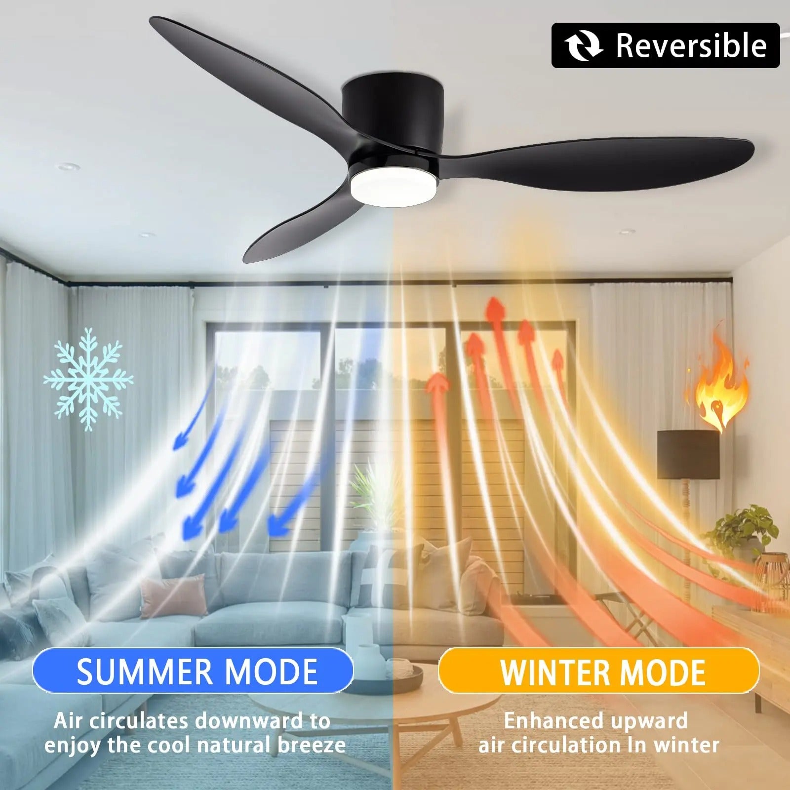 Minimalistische Plafondventilator met LED – Scandinavisch Modern Design met Afstandsbediening, 6 Snelheden en Stille DC-Motor voor Woonkamer en Slaapkamer