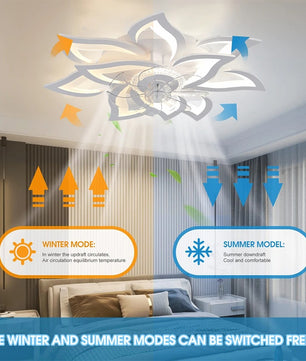Moderne LED Plafondventilator – Slimme Ventilatorlamp met Dimbare Verlichting, App en Afstandsbediening, Stille DC-Motor en 6 Snelheden voor Woonkamer en Slaapkamer