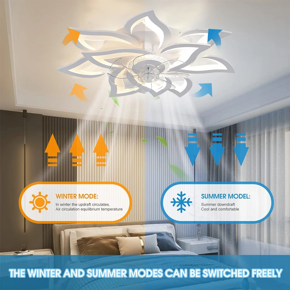 Moderne LED Plafondventilator – Slimme Ventilatorlamp met Dimbare Verlichting, App en Afstandsbediening, Stille DC-Motor en 6 Snelheden voor Woonkamer en Slaapkamer