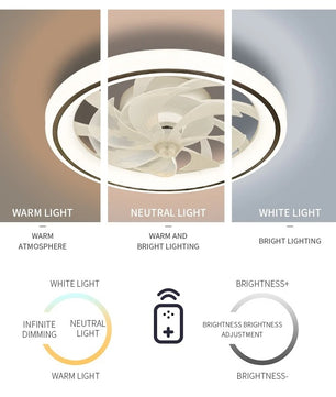 Slimme Plafondventilator met LED Verlichting – Ø48 cm – Intrekbare Bladen – Stille Ventilatorlamp met Afstandsbediening voor Slaapkamer en Woonkamer