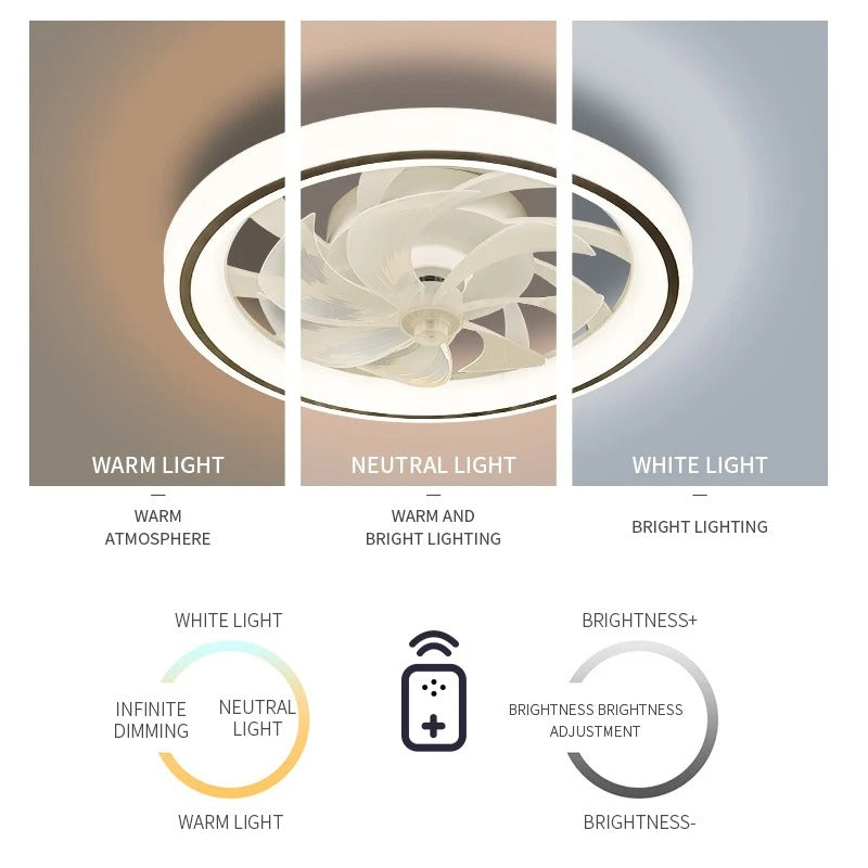 Slimme Plafondventilator met LED Verlichting – Ø48 cm – Intrekbare Bladen – Stille Ventilatorlamp met Afstandsbediening voor Slaapkamer en Woonkamer