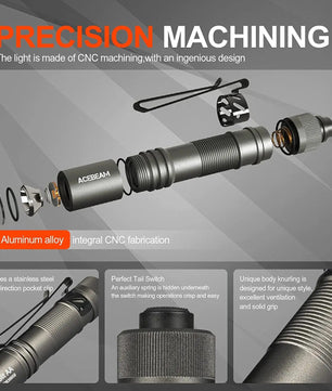 Compacte EDC Zaklamp 1000 Lumen – USB-C Oplaadbaar, IP68 Waterdicht & Dual Fuel – Aluminium Pocket Zaklamp met Hoge CRI90