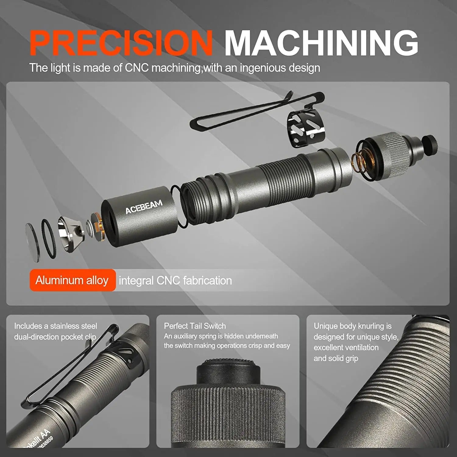 Compacte EDC Zaklamp 1000 Lumen – USB-C Oplaadbaar, IP68 Waterdicht & Dual Fuel – Aluminium Pocket Zaklamp met Hoge CRI90