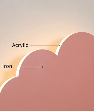 Wolk LED Wandlamp – Dimbare Wandverlichting met Speels Design voor Babykamer en Slaapkamer