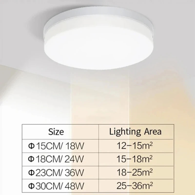 Ultradunne Ronde LED Plafondlamp – Ø30 cm – Modern Design – Energiezuinige LED Verlichting voor Woonkamer en Slaapkamer