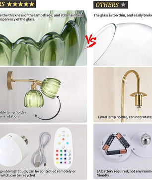 Vintage Glazen Wandlamp – Draadloos en Oplaadbaar met RGB LED – Decoratieve Wandverlichting met Afstandsbediening voor Woonkamer en Slaapkamer