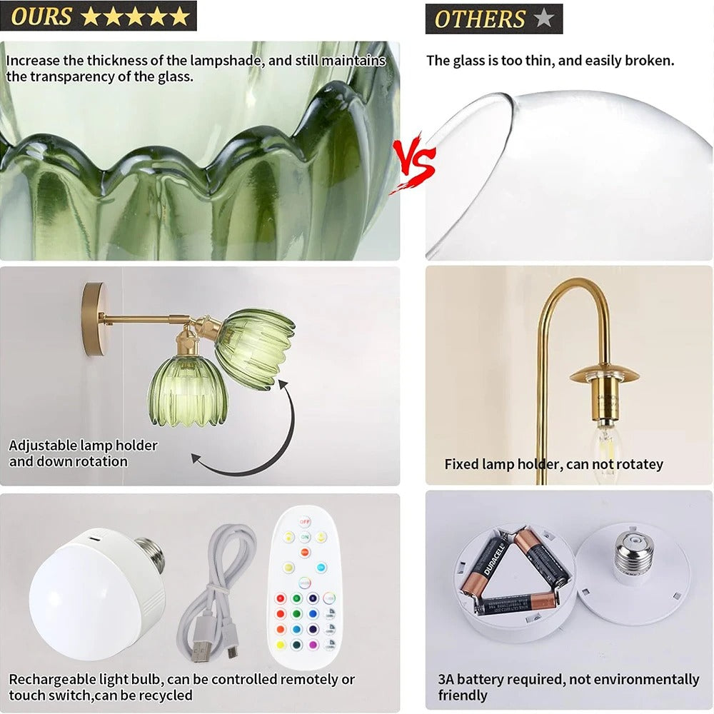 Vintage Glazen Wandlamp – Draadloos en Oplaadbaar met RGB LED – Decoratieve Wandverlichting met Afstandsbediening voor Woonkamer en Slaapkamer