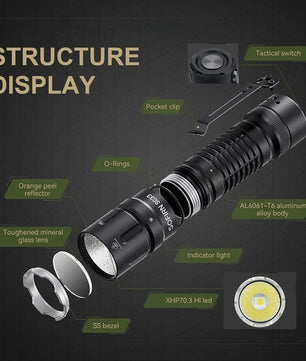 Krachtige Tactische LED Zaklamp 5200 Lumen – USB-C Oplaadbaar, IP68 Waterdicht & 21700 Batterij – Compact Aluminium Outdoor Zaklamp