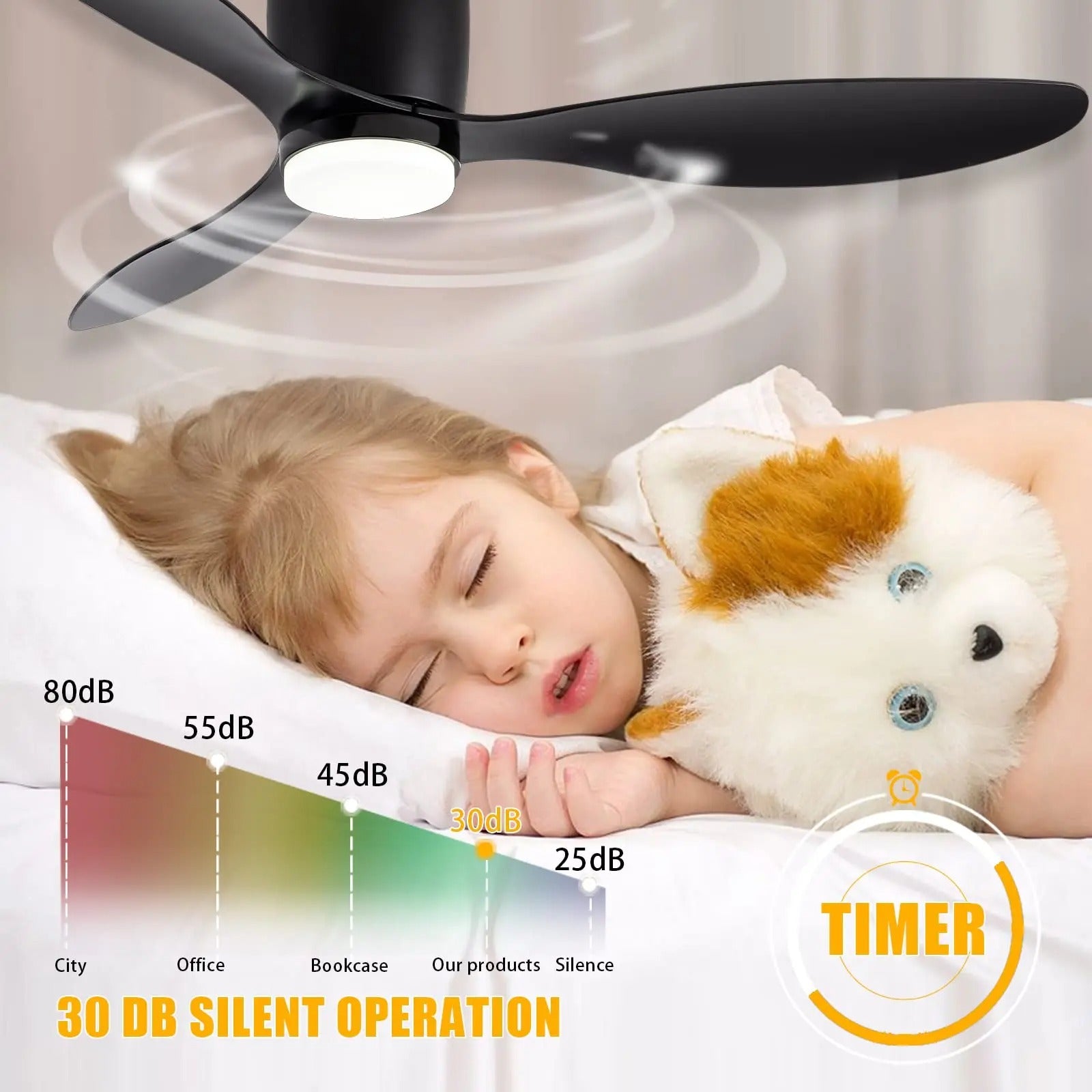 Minimalistische Plafondventilator met LED – Scandinavisch Modern Design met Afstandsbediening, 6 Snelheden en Stille DC-Motor voor Woonkamer en Slaapkamer