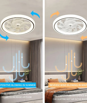 Slimme Plafondventilator met LED Verlichting – Ø48 cm – Intrekbare Bladen – Stille Ventilatorlamp met Afstandsbediening voor Slaapkamer en Woonkamer