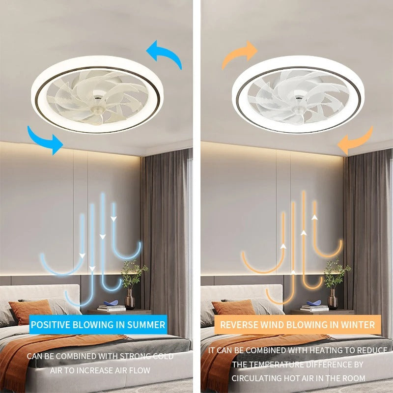 Slimme Plafondventilator met LED Verlichting – Ø48 cm – Intrekbare Bladen – Stille Ventilatorlamp met Afstandsbediening voor Slaapkamer en Woonkamer