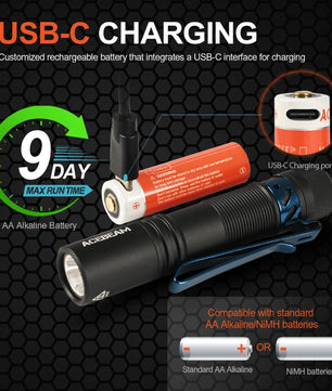 Compacte EDC Zaklamp 1000 Lumen – USB-C Oplaadbaar, IP68 Waterdicht & Dual Fuel – Aluminium Pocket Zaklamp met Hoge CRI90