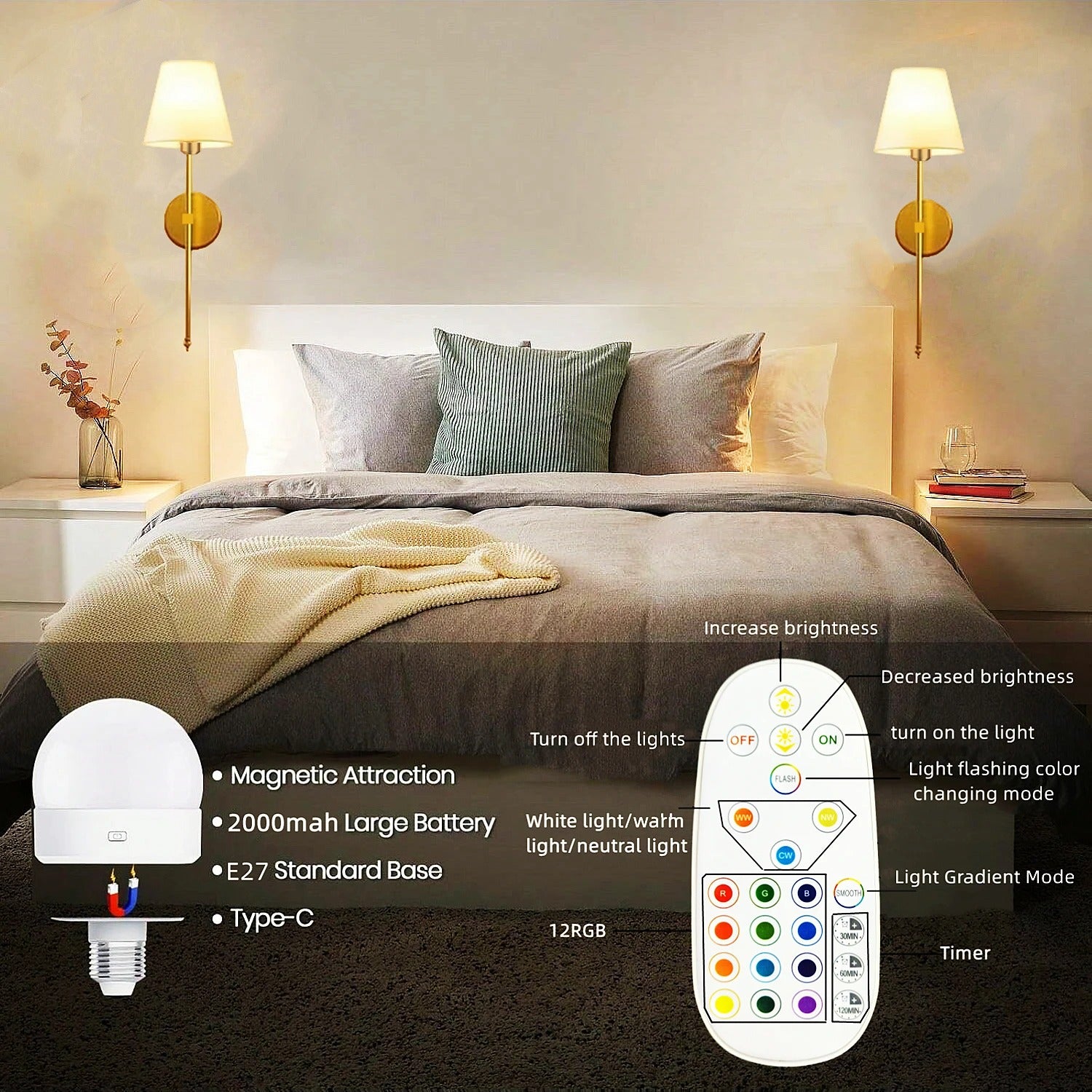 Draadloze LED Wandlamp – Oplaadbare Wandverlichting met Afstandsbediening, Dimbaar en 10 Lichtkleuren