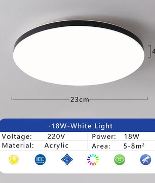 LED Plafondlamp Waterdicht en Stofdicht – Energiezuinige Badkamer en Keukenverlichting 18W–36W
